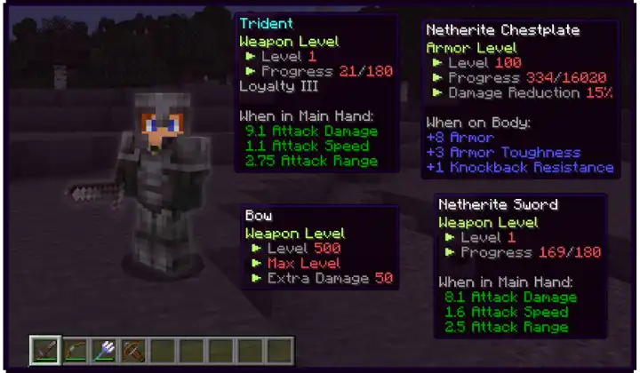 Weponleveling Screenshot